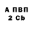 A PVP кристаллы TiNaFoR